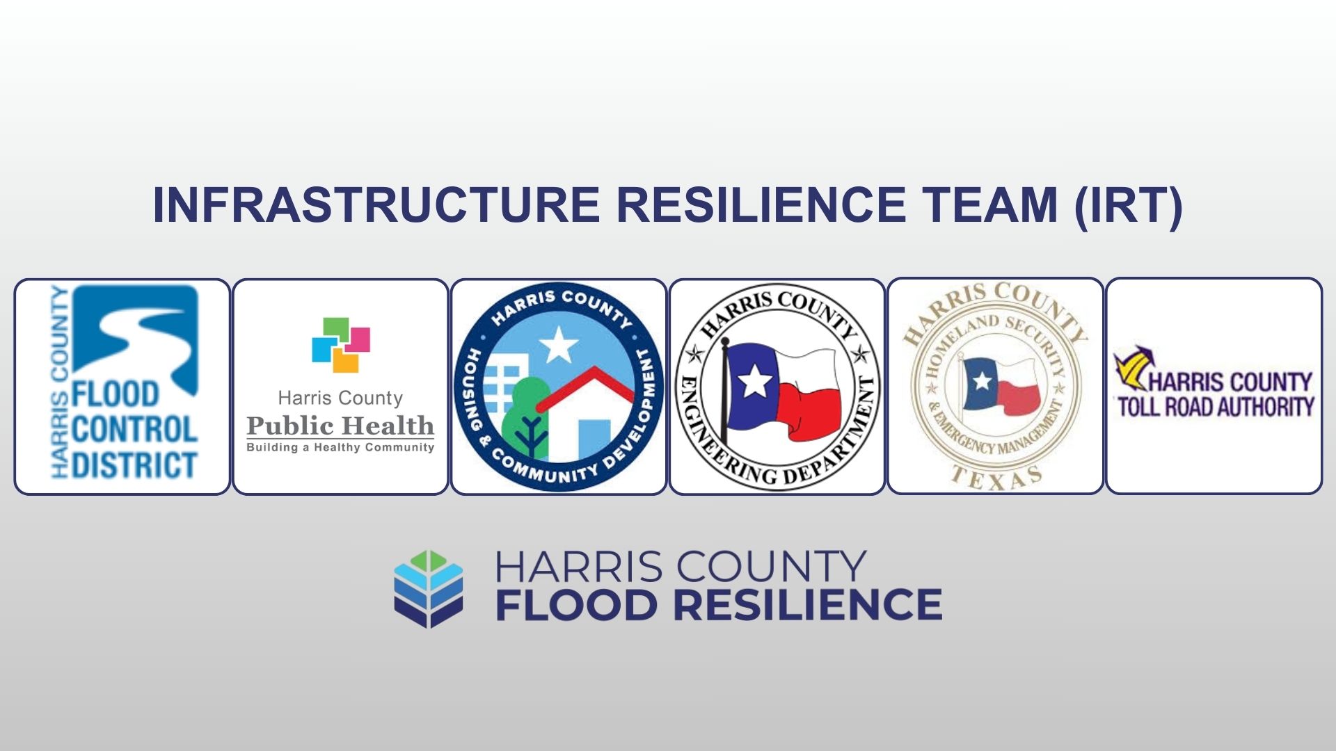 Infrastructure Resilience Team